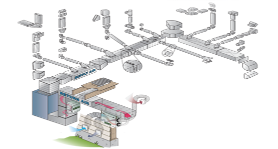 Residential Duct Layout